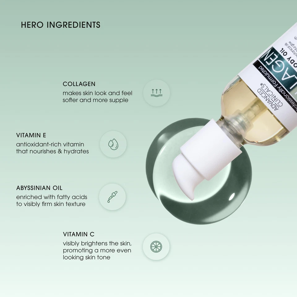 Advanced Clinicals Collagen Lifting Body Oil with Vitamin C, Vitamin E fo neck, - Image 2 of 4