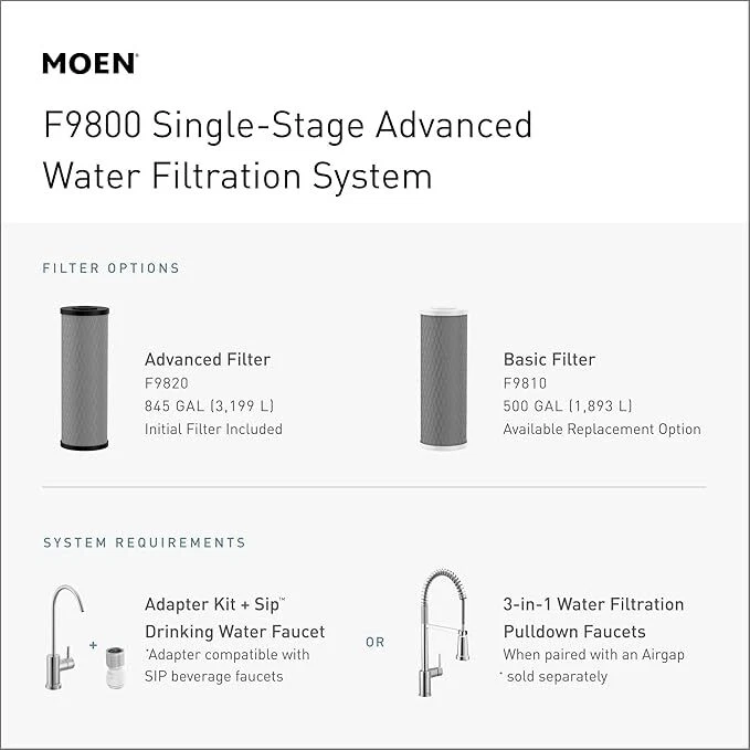 Moen F9800 Advanced Carbon Water Filtration System  - Image 4 of 4