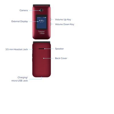 #ad #ad Genuine Consumer Cellular Z2335CC Flip Phone –Unlocked Brand New $47.99