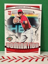 2025 Panini Prospect Edition - Domination Marcelo Mayer #12 Red 124/199 (RC)