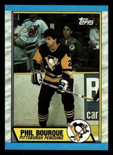 Click to enlarge Phil Bourque