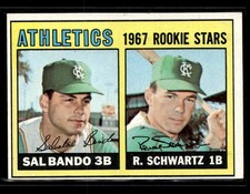 1967 Topps #33 Athletics 1967 Rookie Stars (Sal Bando / Randy Schwartz) RS, RC