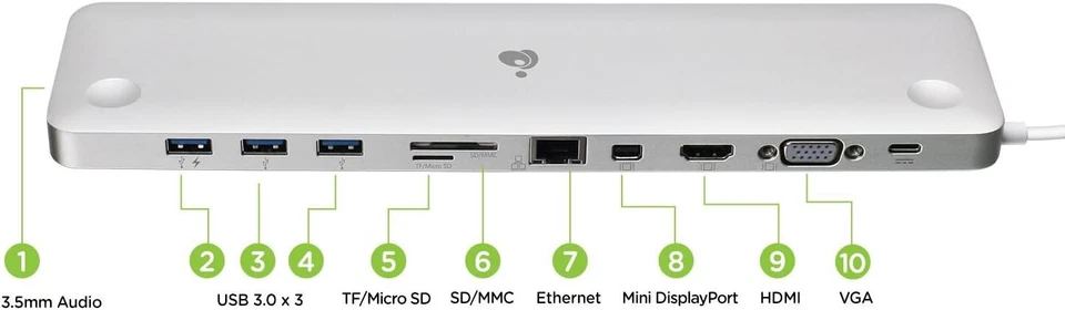 New IOGEAR GUD3C02 USB-C Ultra-Slim Dual Display Docking Station Power Delivery - Image 2 of 4