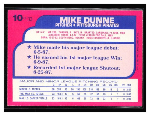 1988 Topps Toys "R" Us Rookies #10 Mike Dunne - Picture 2 of 2