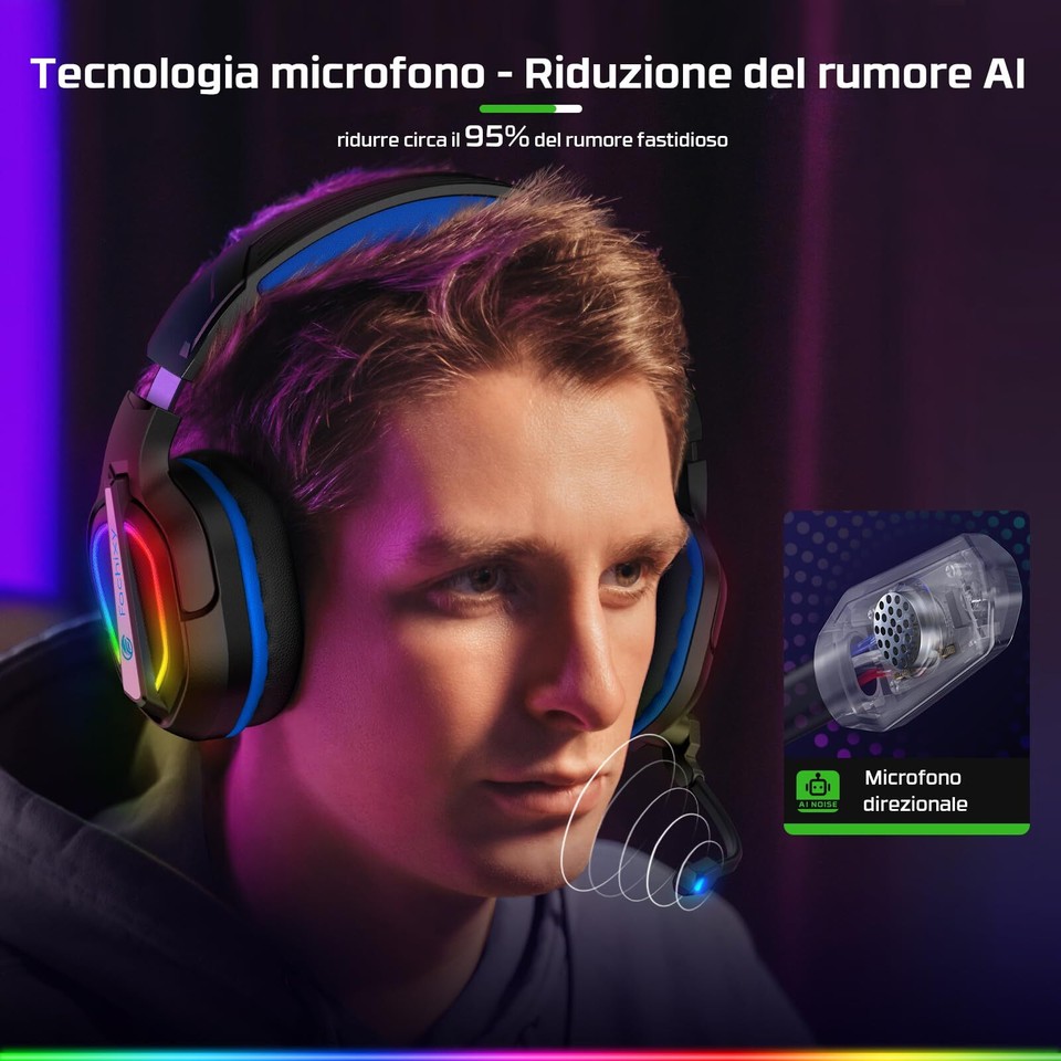 Fachixy 「2024 New」 FC200 Cuffie Gaming per PS4 PS5 PC Xbox Nintendo