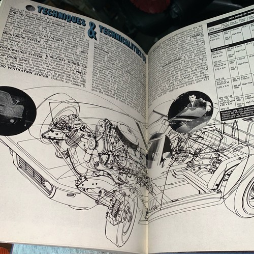 Best of Corvette News 1957-76 LIMITED 1ST ED #7088 COA RARE OOP - Picture 4 of 11