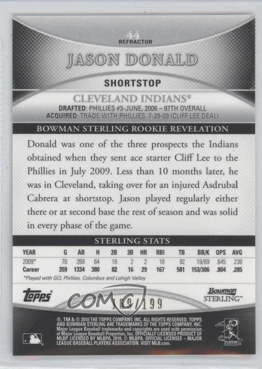 2010 Bowman Sterling Refractor /199 Jason Donald #44 Rookie RC - Image 2 of 2