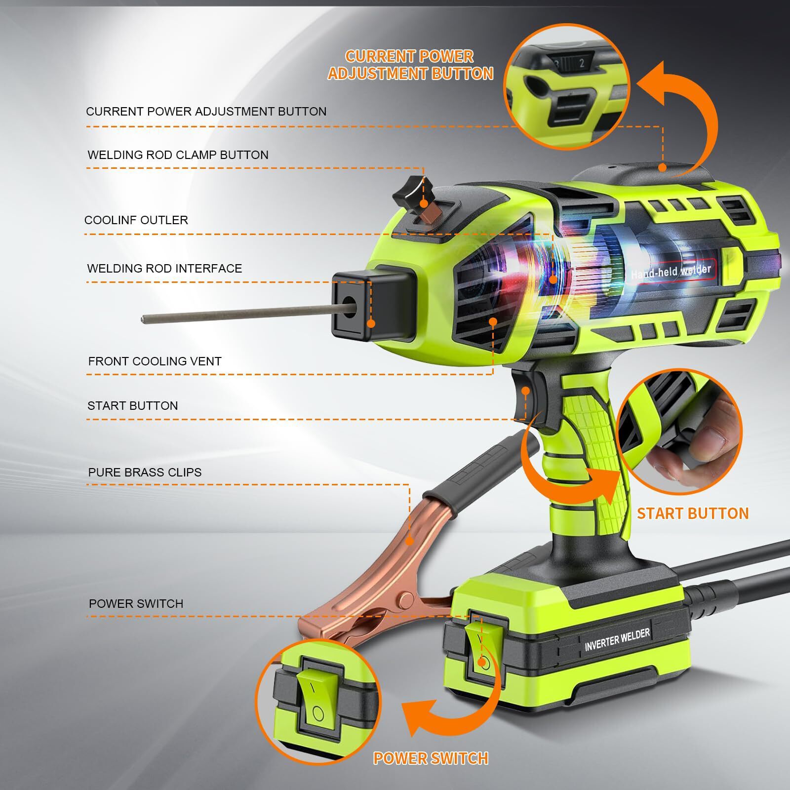 YesRight 120A Handheld ARC Welder Machine, 110V with IGBT Inverter Technology