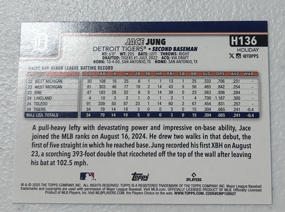 2025 Topps Baseball Holiday Jace Jung (RC) - SSP Snow Cap Variation Code 27 - Image 2 of 2