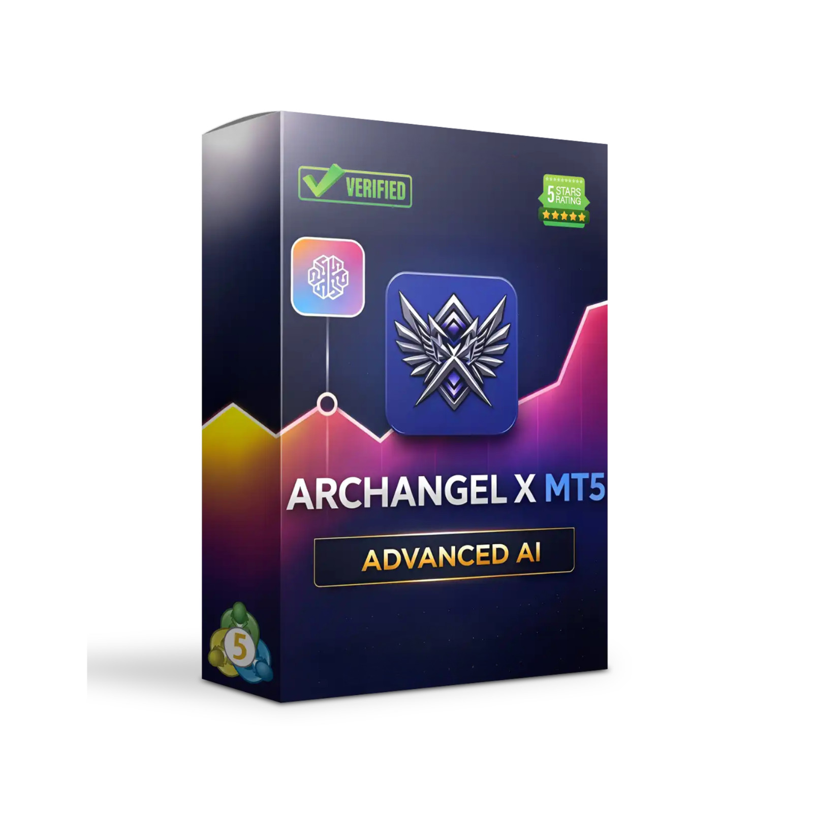 Archangel X Mt5 – Volatility-Adaptive Trading Ea