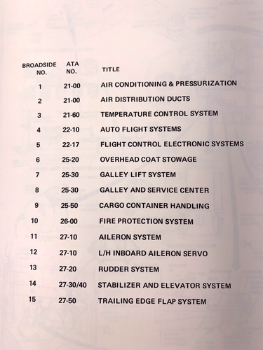Vintage TWA L-1011 TriStar Broadsides Manual Exploded Systems Views Feb 1973 - Picture 7 of 23