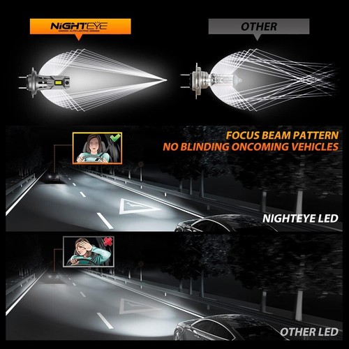 NIGHTEYE H7 LED Headlight Bulb 60W 12000LM 6500K White IP68 Pack of 2 - Picture 5 of 14