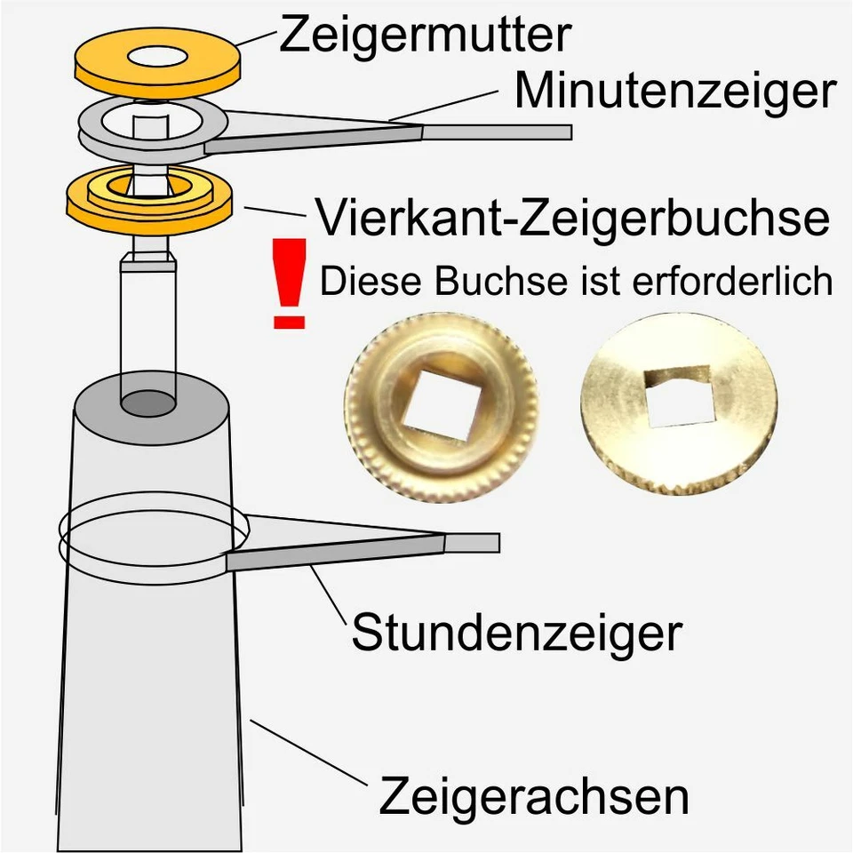 Zeiger Kuckucksuhr Uhr mit Zeigerbuchse und Zeigermutter für Zifferblatt ø 80mm - Bild 4 von 4