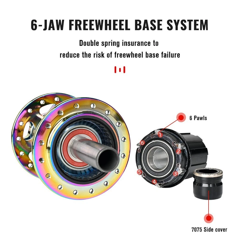 Boost 28/32 Holes MTB Bicycle Hub 15x110mm 12x148mm TA Thru HG XD MS SX GX NX  - Image 4 of 4