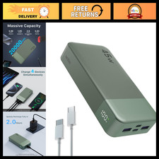 20000mAh Portable Power Bank - Fast Charging 45W External Battery Charger