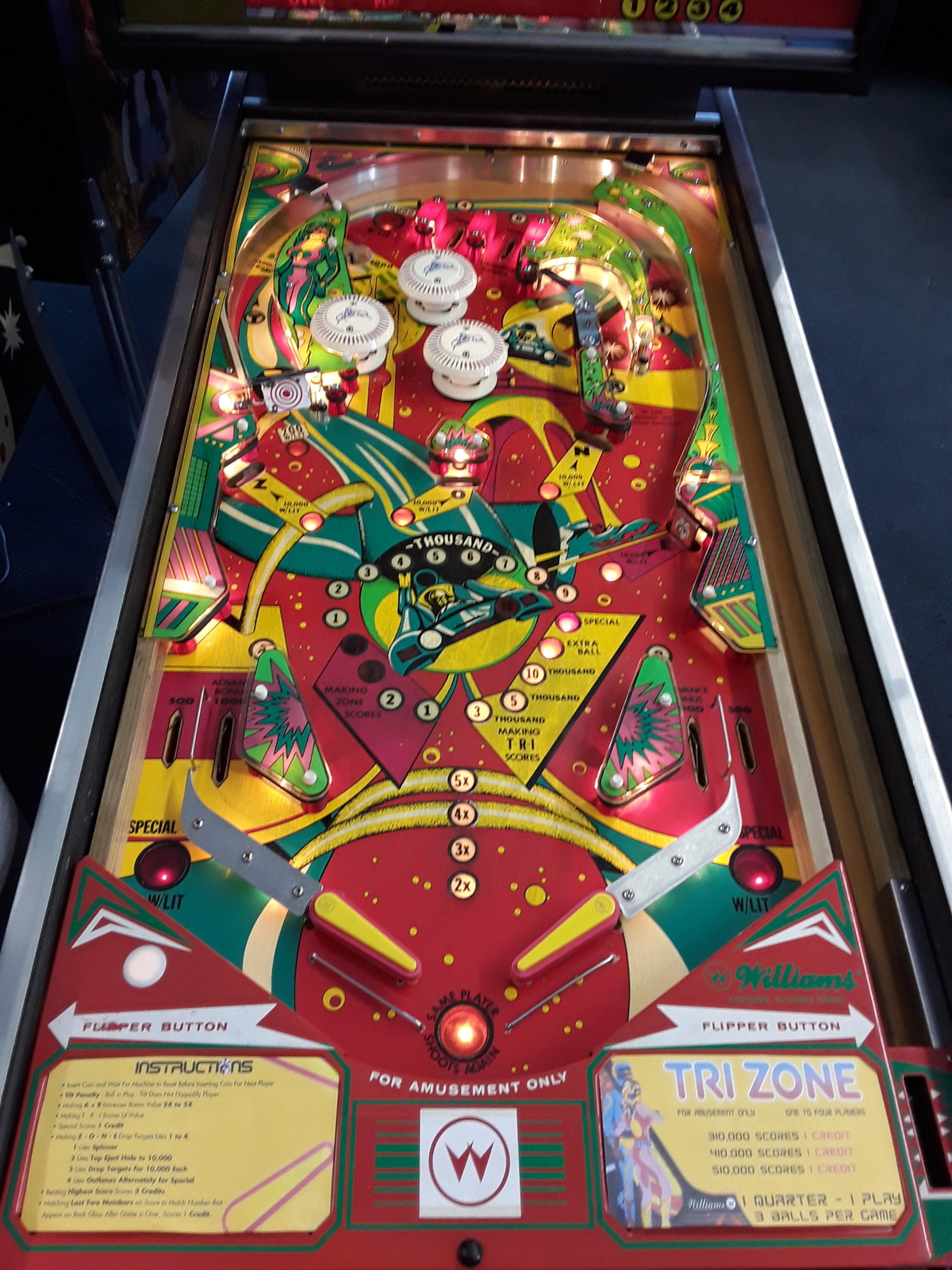 Tri Zone Pinball Machine by Williams eBay