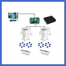 2-Door Control Kit with Reader/Power Unit/Key Fob/280kg Magnetic Locks/Switch