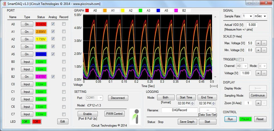 iCP12 (1mV) - usbStick (PC USB Oscilloscope, DAQ, Logger, PWM, Analog, IO Board) - Image 2 of 4