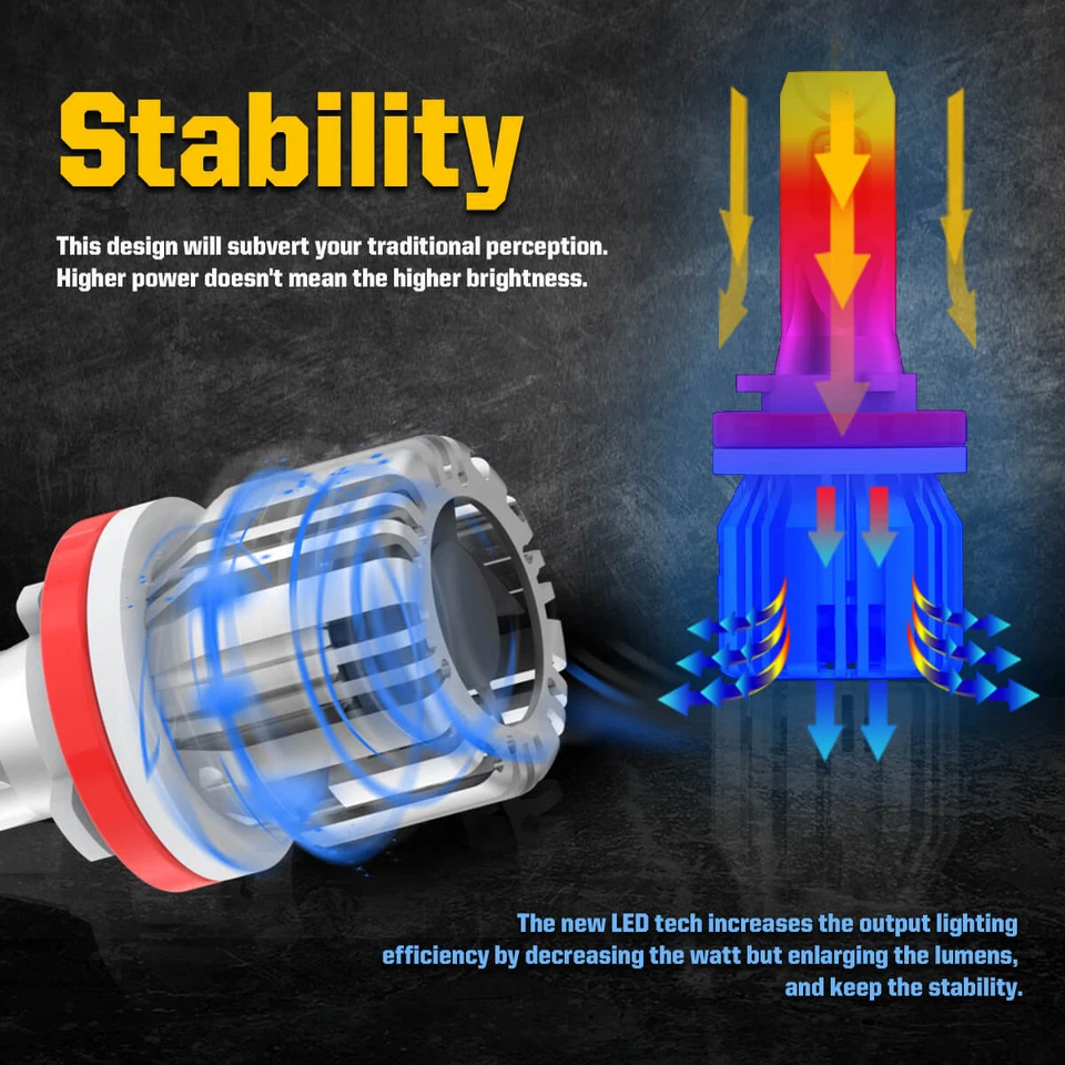 H11 9006 9005 LED Headlight+Fog light for Toyota Corolla 09-2013 RAV4 2006-2011 - Image 3 of 4