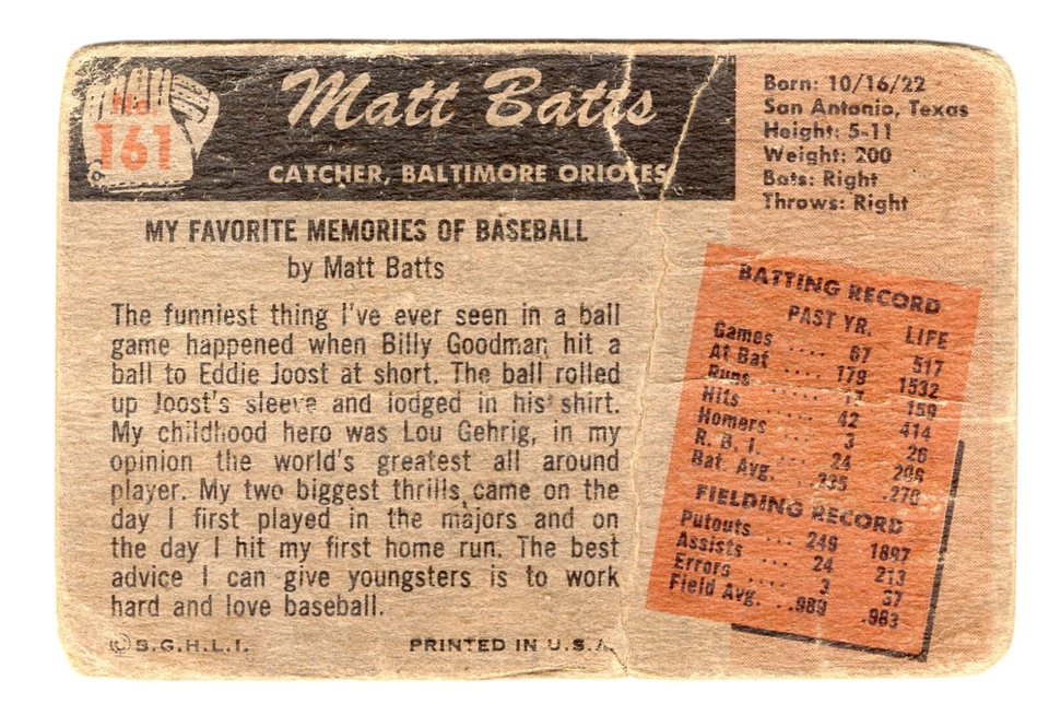 1955 Bowman Matt Batts Card #161 Baltimore Orioles - Image 2 of 2