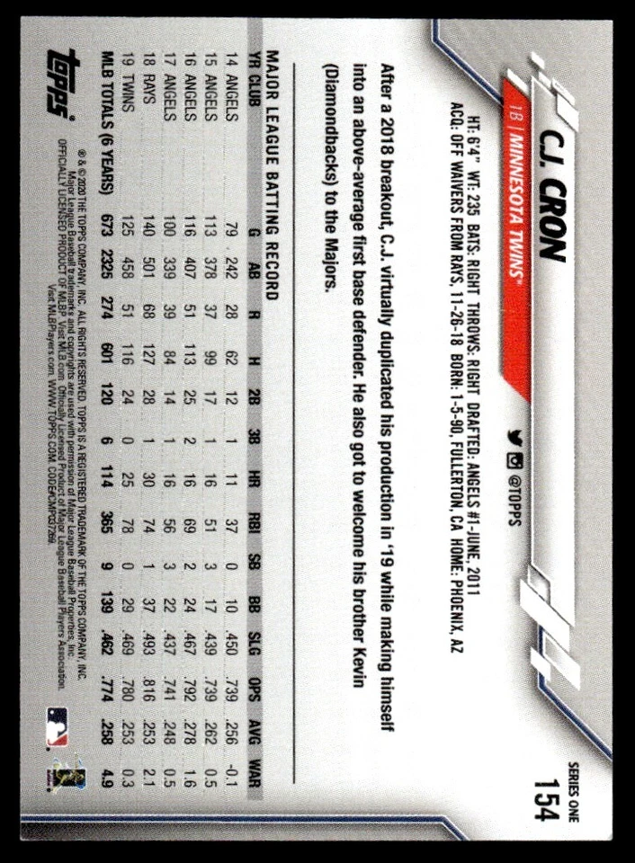 2020 TOPPS MINI BLUE /10 C.J. Cron Minnesota Twins #154 - Image 2 of 2