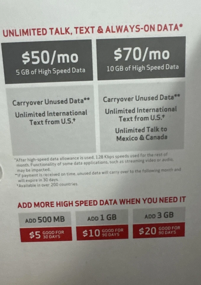 Smartphone LG K8 V Pantalla Táctil Prepago Verizon Network Negro Foto 3 de 4