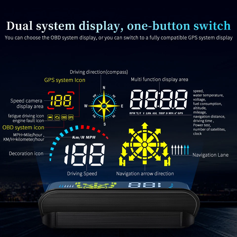Head Up Display Projector Car Sync Speedometer Universal HUD GPS Navigation OBD - Image 3 of 4