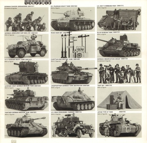 Electronic publication (PDF) Tamiya catalogue from 1976 - Picture 7 of 12