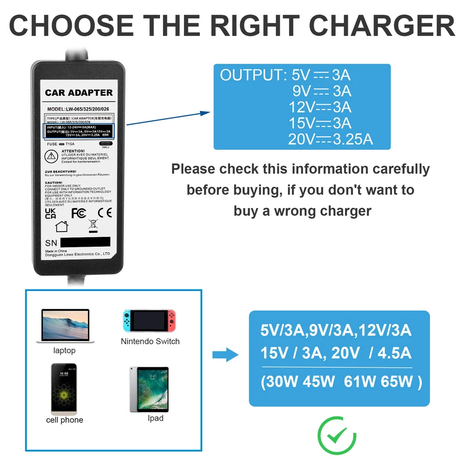 USB-C CAR Charger for Dell Latitude 5510 7200 7520 9520 9330 Laptop DC Adapter - Image 3 of 4