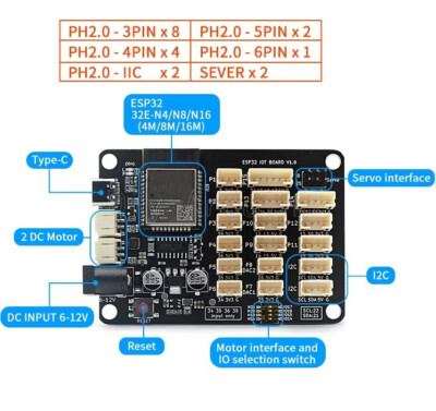 ESP32 Development Board Wireless WiFi Bluetooth module ESP32 32E ESP32 IOT