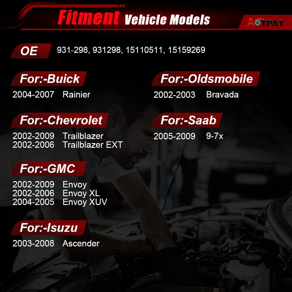 Actuador de cierre de tapa de maletero 931-298 para Chevy GMC Buick Oldsmobile Isuzu Saab Foto 2 de 4