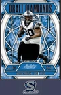 2025 Panini Absolute Chuba Hubbard Base (RAW)