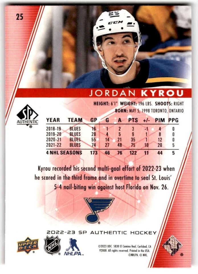 Jordan Kyrou 2022-23 SP Authentic Limited Red #25 St. Louis Blues - Image 2 of 2