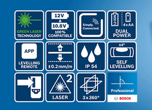 Bosch GLL 3-80 CG Professional Line Laser Level - Picture 2 of 3