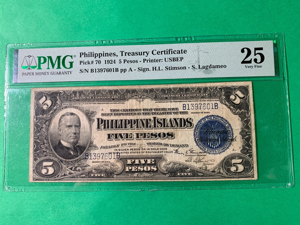 1924 Year Banknote World Paper Money for sale | eBay