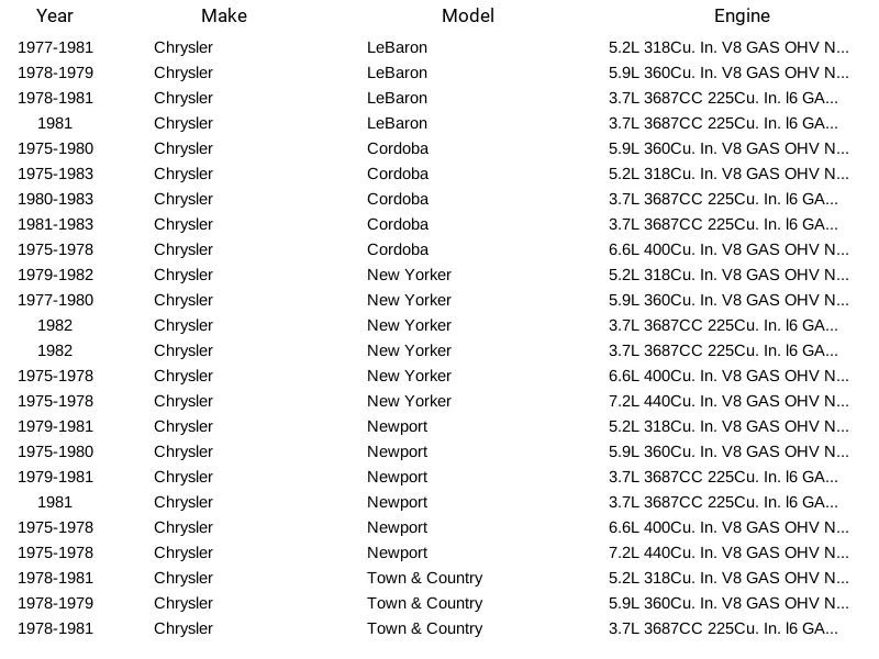 Filtro de combustible Herko FCR31 para Chrysler Dodge Plymouth LeBaron Aspen B150 1975-1989 Foto 4 de 4