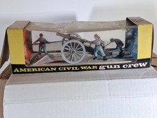 Britains amerikanischer Bürgerkrieg Kanone, civil war cannon US confederate army