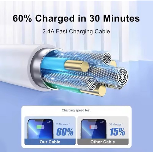 Per iPhone 14 13 12 11 Pro XR XS Ricarica Rapida 20W USB-C Cavo Caricatore PD-1M - Foto 7 di 21