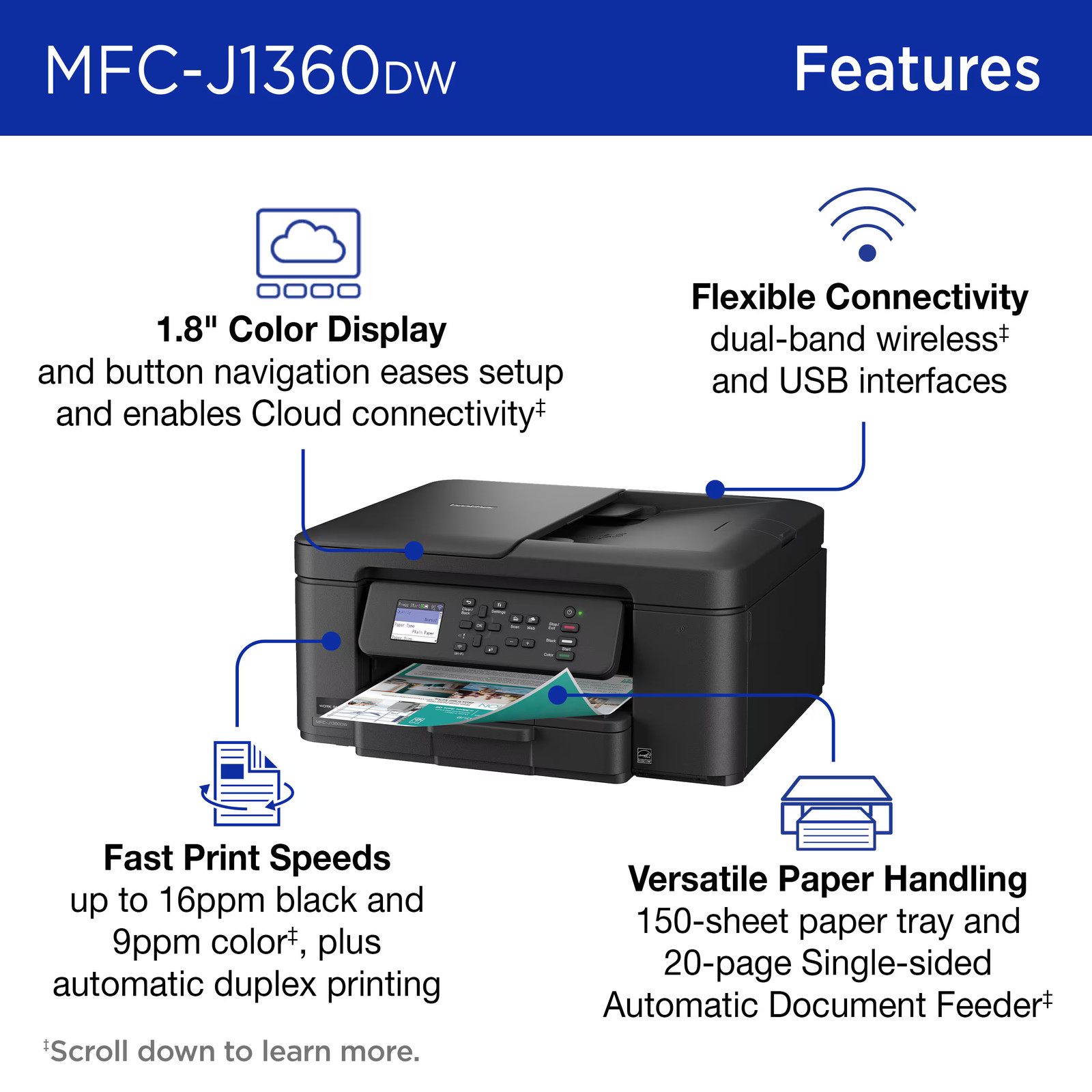 Brother – Work Smart 1360 Wireless All-in-One Refresh Subscription ...