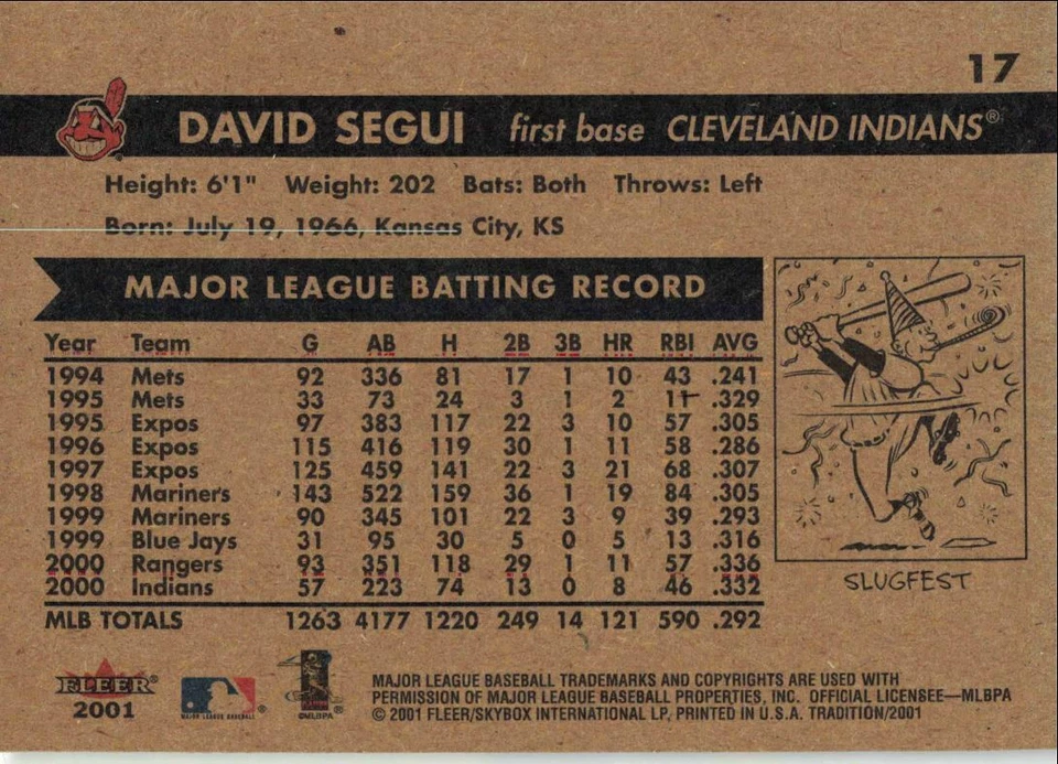 2001 Fleer Tradition Baseball David Segui Cleveland Indians #17 - Image 2 of 2
