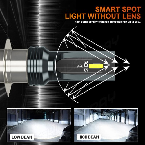 2pcs H6 LED Headlight Bulbs 6000K for Yamaha Blaster 200 1995-2006 High Power - Afbeelding 15 van 16