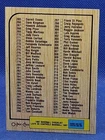 1987 O-Pee-Chee #214 CHECKLIST 265-396 UNMARKED BB5