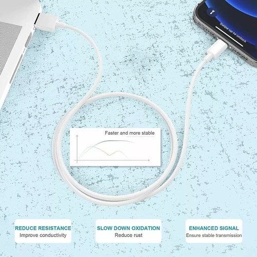 USB to USBC charger cables, high quality, bulk pricing FREE Express Delivery - Picture 11 of 14