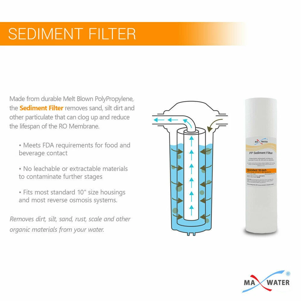  Whole House Water Filter System 2.5" x 10" White 3 Stage Filtration 3/4" Inlet - Image 2 of 4