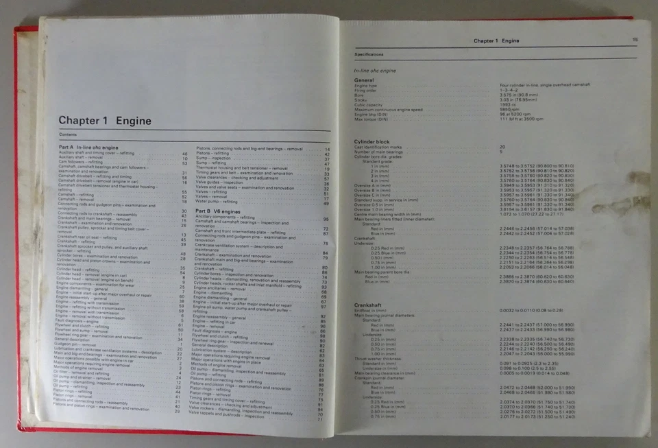 Manual De Taller | Ford Granada 2L - 2.8L | Año 1977 - 1979 - Imagen 3 de 3