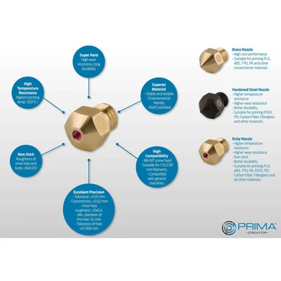 PrimaCreator MK8 Ruby Düse 0,4 mm - 1 Stück