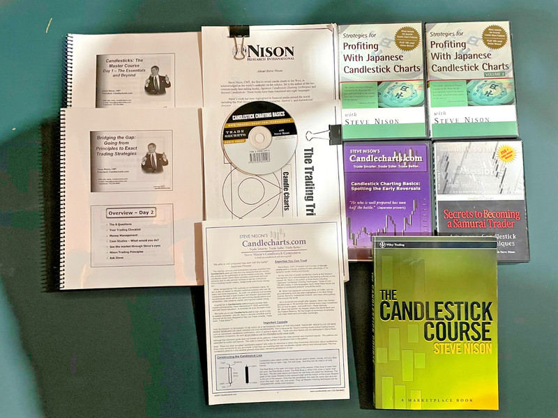 Nison Candlestick Trading Library w/course mat'l, videos + book signed by Nison
