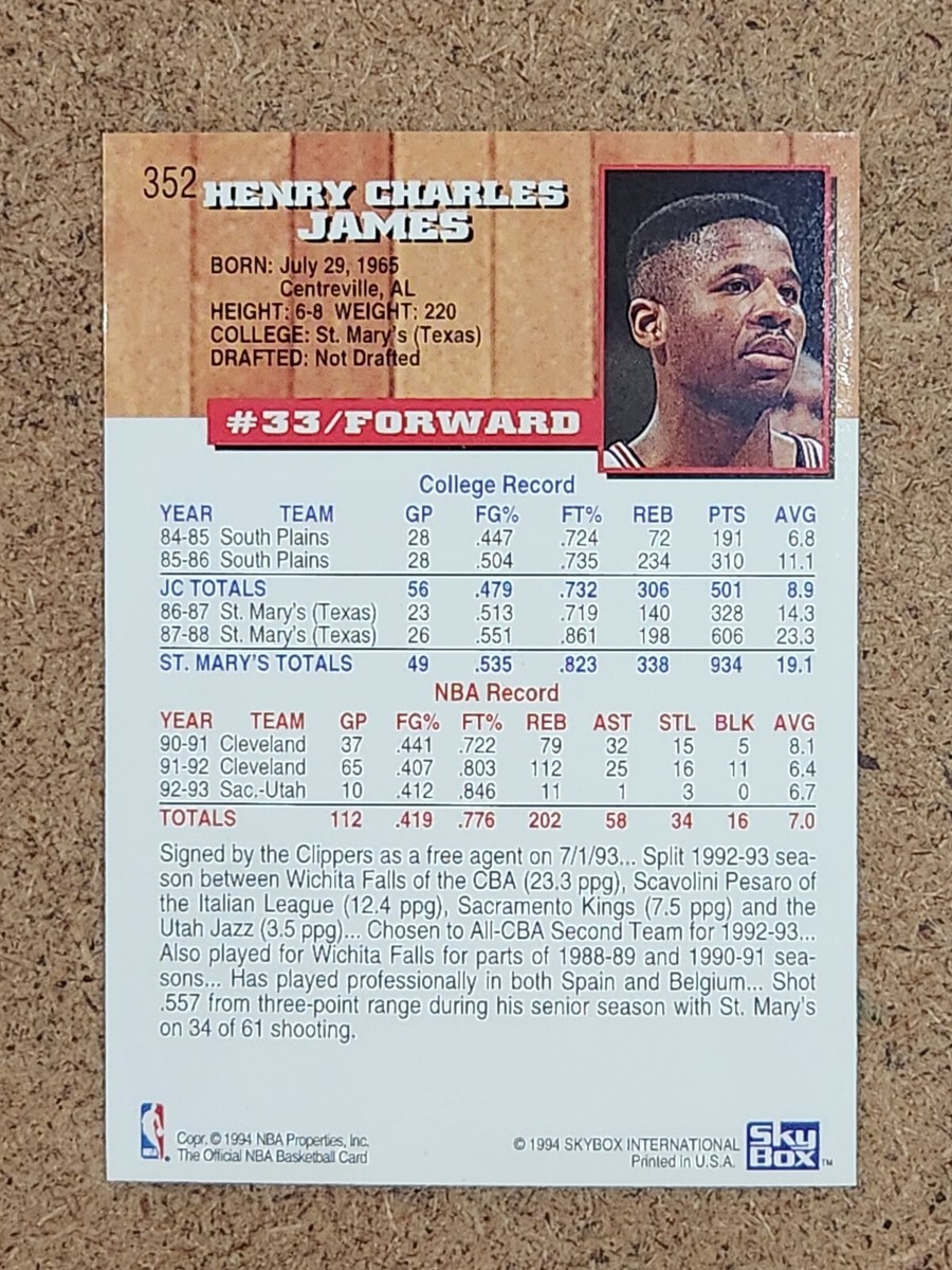 1993-94 NBA Hoops Basketball 5th Anniversary Parallel #352 Henry