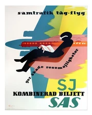 Retro Travel Poster Wall Art Scandinavian Design Premium Quality