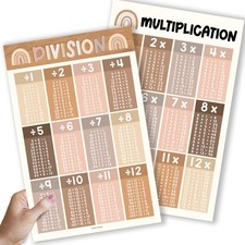 2 Large Multiplication and Division Posters for Wall   Multiplication Char
